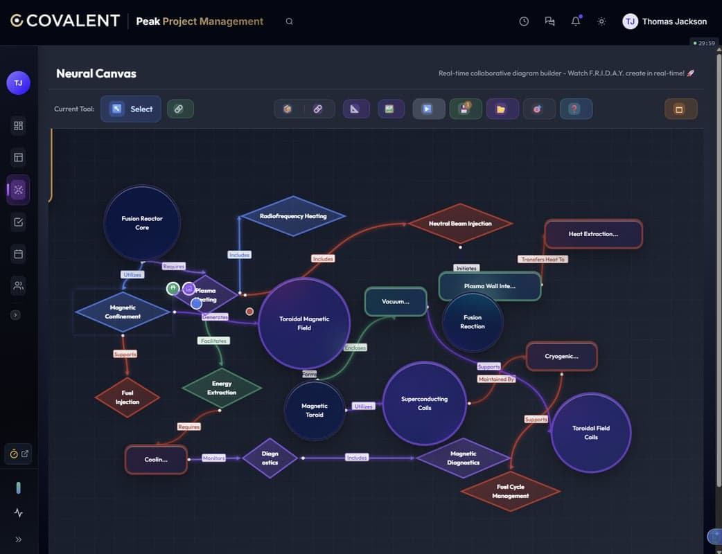 Neural Canvas