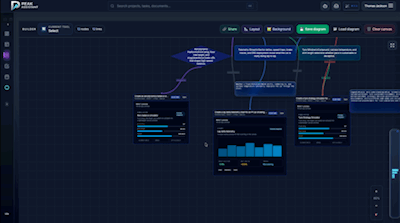 Interactive Diagram Builder
