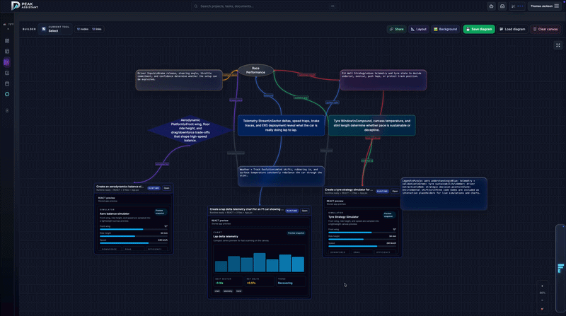Interactive Diagram Builder